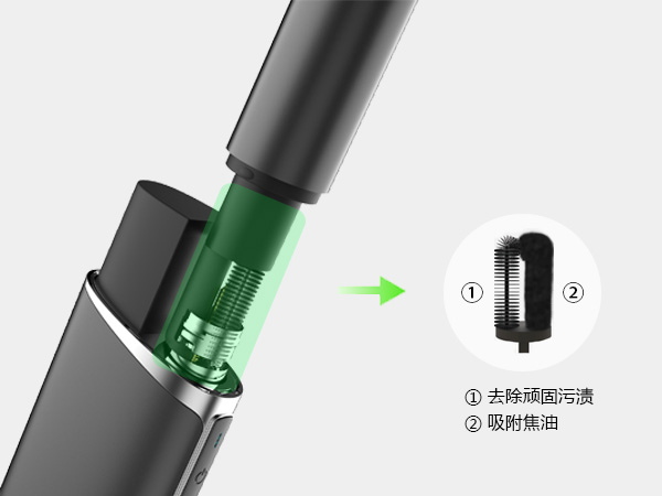 電子煙智能清潔傳動解決方案